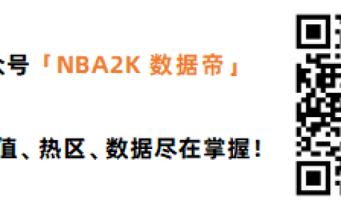 NBA 新赛季排名 51 ~ 100 球员-nba新赛季球队战绩排名表