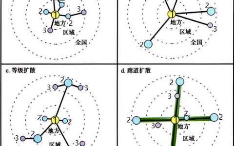 2022届六校第一次联考（2021六校第一次联考）