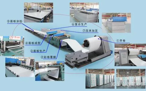 你不甚了解的手工净化板知识来喽-手工净化板正确做法视频