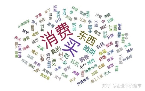90后开始报复性的存钱！（年轻人报复性消费）