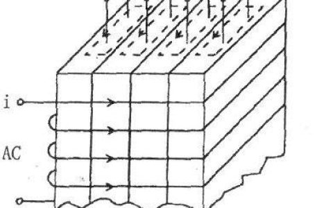 电磁炉加热原理解析，附详细电路图-电磁炉加热器皿