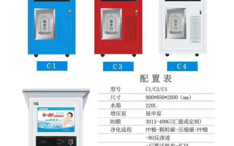 社区饮水工程自动售水机方案-社区自动售水机赚钱吗