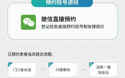 杭州哪家男科医院比较好呢-杭州的男科医院好吗