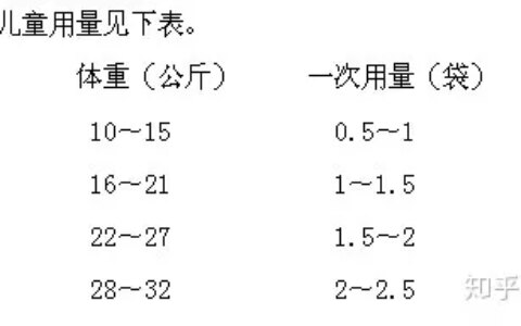如何看待小儿氨酚黄那敏颗粒中退烧药成分？-小儿氨酚黄那敏颗粒是退烧药吗?还是感冒药?
