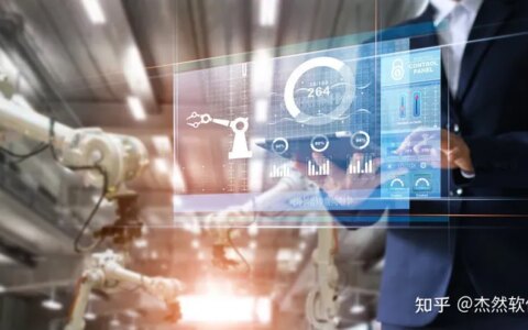 用友U8+ERP系统 用友ERP+智能制造 上海杰然软件（用友u8系统简介）