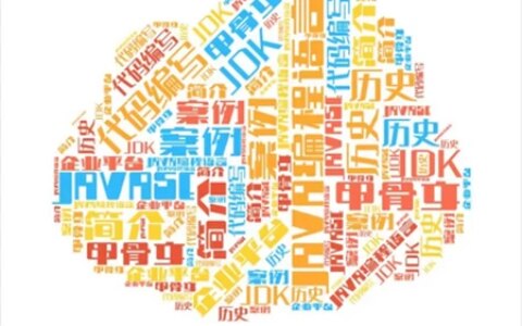 学习知多少：java篇（javall）