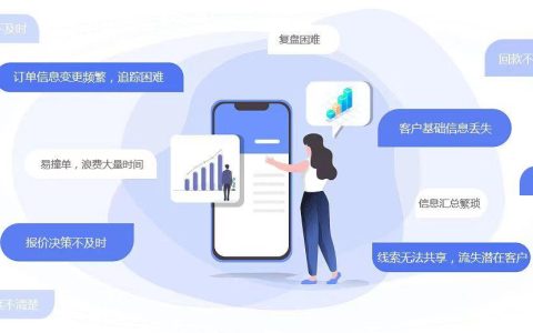 销售管理系统（销售管理系统的作用）