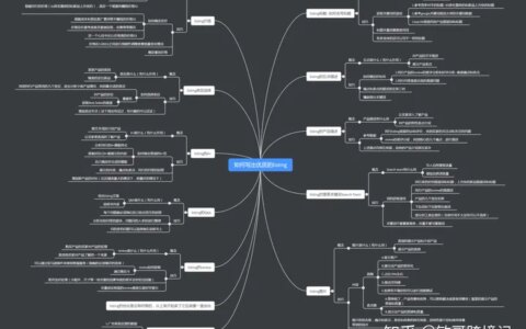 亚马逊FBA产品断货后，自发货跟卖自己的listing，FBA到货后再怎么样操作？（亚马逊自发货缺货如何处理赔偿）