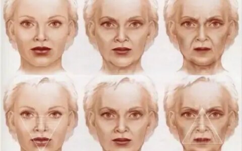 联合丽格第一医院杨大平教授解读面部年轻化5R综合抗衰技术新进程-北京联合丽格杨大平微博