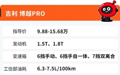 10万出头又有4款重磅SUV刚刚上市，年底买车不要错过！-10万左右的新车suv推荐一下