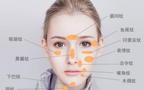 抗皱紧致护肤品去皱纹最有效的产品，​平价好用的护肤品品牌推荐（抗皱紧致护肤品推荐）