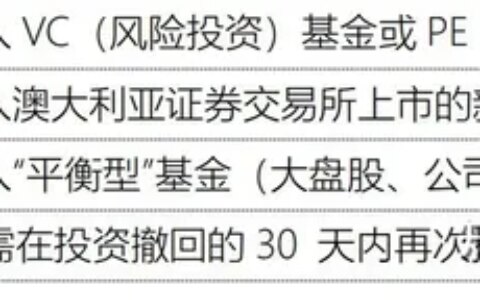 澳大利亚 188C 重大投资者移民项目简介（澳大利亚188a移民最新消息）