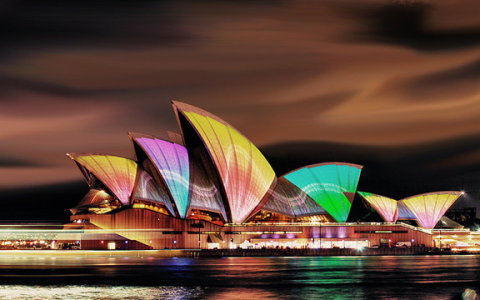 坐标澳洲，签证还分A、B、C，澳洲188都是怎么区分的？（澳洲各种签证详解）