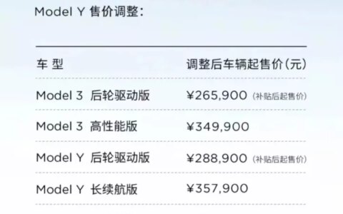 特斯拉全系车型突然降价，国内新能源汽车价格战开始了？-特斯拉电动汽车降价了吗