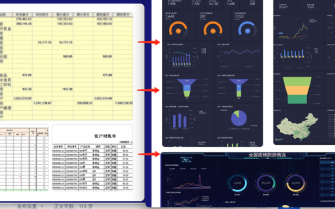 什么是数据可视化？小白怎样快速上手？-什么是数据可视化?举出几个数据可视化应用的例子