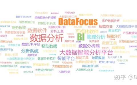 用数据讲故事专题：数据可视化的优势-数据可视化的重要作用包括