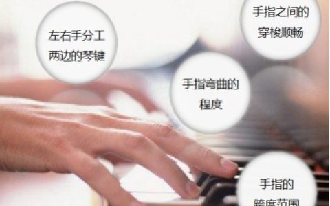 钢琴基础干货分享#1 | 钢琴弹奏中的五种必备指法（钢琴六种常见的指法）
