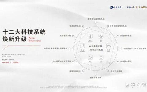 北京第七座金茂府“东叁金茂府”-东叁金茂府什么时候开盘