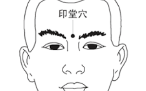 身上藏着5个止痛开关，按一按，头痛、肩痛都赶走-人身上的止痛开关