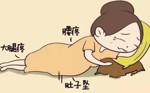 孕期腰疼老不好怎么办？这样做有效缓解腰疼！-孕期腰疼怎么办怎么缓解疼痛