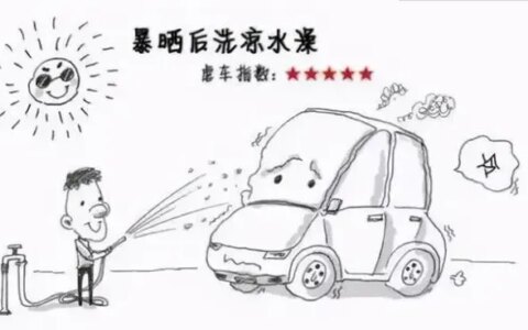 五个汽车小知识，你知道哪些？（汽车小知识大全集1万篇）