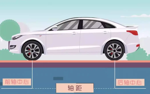 分享新手司机必须知道的十个汽车知识，买车用车都必须知道这几点（汽车新手入门基本常识讲解）