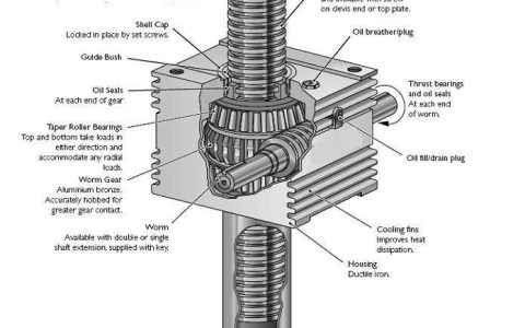 装修干货 带你快速了解家用别墅电梯-家用别墅电梯的利弊