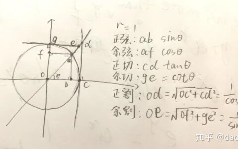 钝角三角形的三角函函数的意义是什么？ 在三角形中sinπ/2又有什么意义？-钝角三角函数值的求法