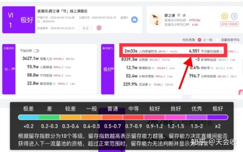 如何评价2023年薛之谦线上演唱会“可”？-薛之谦演唱会排期表