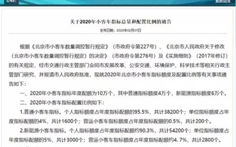 北京公布2020小客车指标，新一年你能摇上号么？-北京小客车2021摇号新政