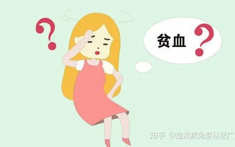 贫血常有的这几个表现!快看看你有没有!-缺氧性贫血的表现有哪些