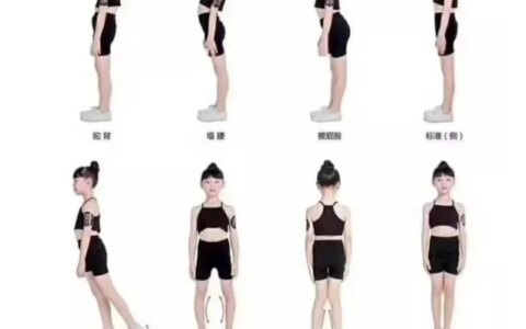 缓解肩周炎的动作：肩膀疼痛乏力？坚持做两个动作，肩膀越来越舒服，奥运冠军也在做！