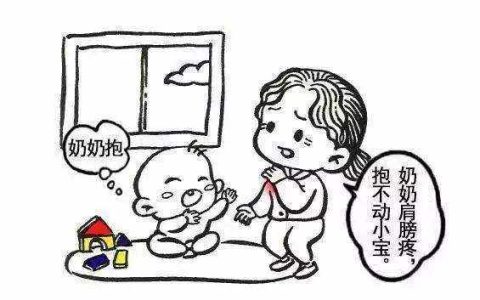 巧治肩周炎方法你一定要知道（如何治肩周炎效果好）