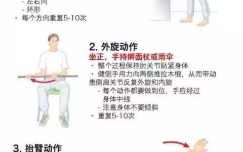 肩周炎不用去医院，做完这六个动作可以自愈（肩周炎小妙招白醋）