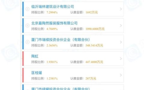 热搜第一！徐峥也卷进去了？（徐峥发火）