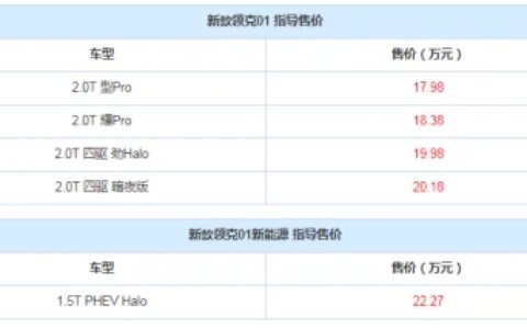 售17.98万元起 2021款领克01正式上市-领克01新款什么时候出