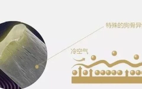 腈纶纤维—德绒-德绒腈纶发热