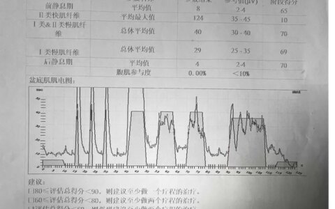 产后修复有必要做吗？-盆底肌电疗10次能修复吗