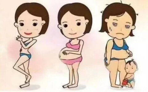 产后身体恢复期，要想恢复孕前好身材这些问题一定要注意-生产后恢复身材的黄金期是什么时候