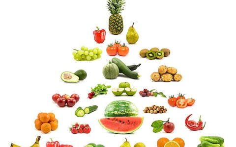 清明节后吃什么最养生？蔬菜和水果清单已列好，请注意收藏！（清明节后吃什么蔬菜和水果）