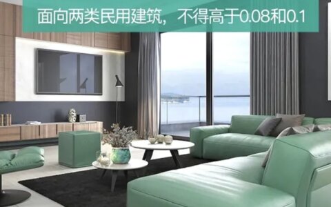 甲醛检测第三方权威机构是指什么？（甲醛第三方权威检测机构）