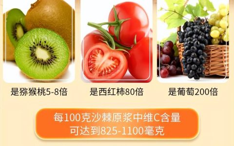 沙棘原浆真的有那么好吗？女明星都在喝，揭秘沙棘原浆价值的秘密（沙棘原浆的功效与作用适合人群）