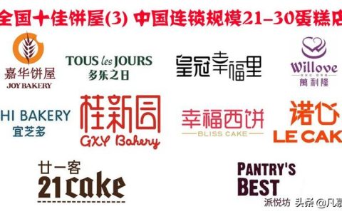 全国十佳饼屋（三）中国连锁规模排名（21-30名）蛋糕店有哪些？-全国饼类大全
