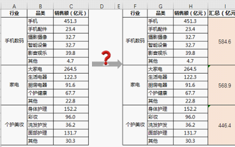 excel统计求和：如何在合并后的单元格中复制求和公式-合并单元格如何复制公式数据