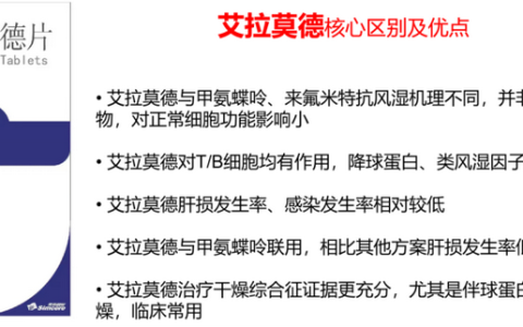 艾得辛或艾拉莫德片与其它慢作用抗风湿药的区别是什么？（艾拉莫德片的副作用）
