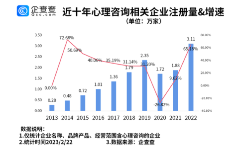 妈妈给女儿停掉抗抑郁药换成维生素，去年心理咨询新增企业涨幅达65.18%-把抗抑郁的药都吃了会死吗