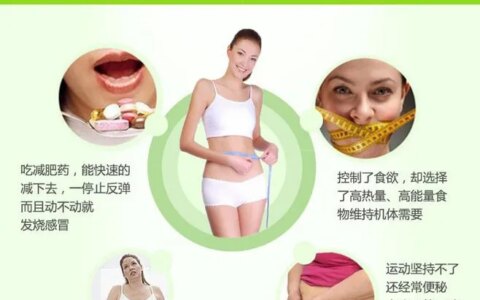 可丽可心让你一周可以瘦20斤方法，不断食不服药给你瘦成一道闪电（可丽可心减肥药）