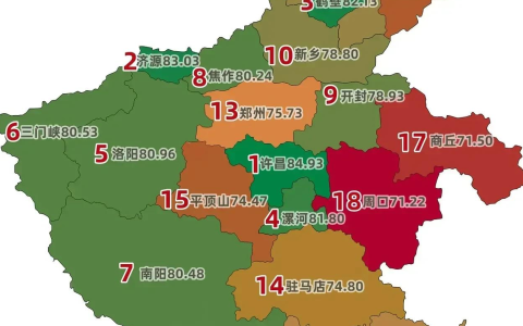 宜居城市排名，你会满意吗？（宜居城市榜单最新消息）