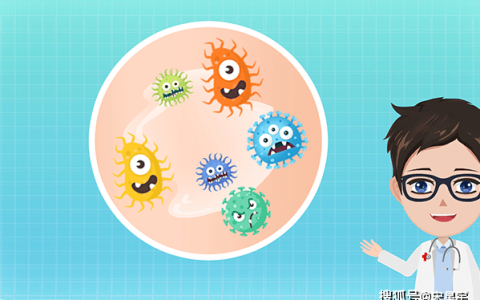 诺如病毒的预防有哪些 感染诺如病毒后该怎么治疗(诺如病毒症状预防措施)