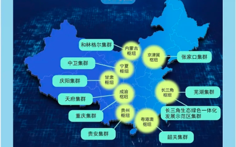 东数西算要地再发力 欲建5个超大型数据中心 速览四大投资方向（大型数据中心标准）